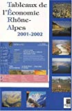 insee rhone-alpes