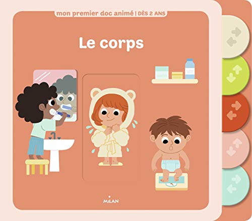Le corps