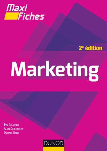 Maxi fiches de marketing