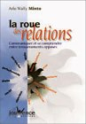 La roue des relations : communiquer et se comprendre entre tempéraments opposés