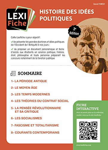 Histoire des idées politiques