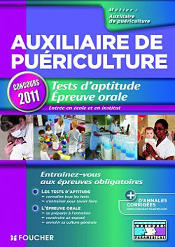 Tests d'aptitude, épreuve orale, concours d'entrée en école et en institut d'auxiliaire de puéricult
