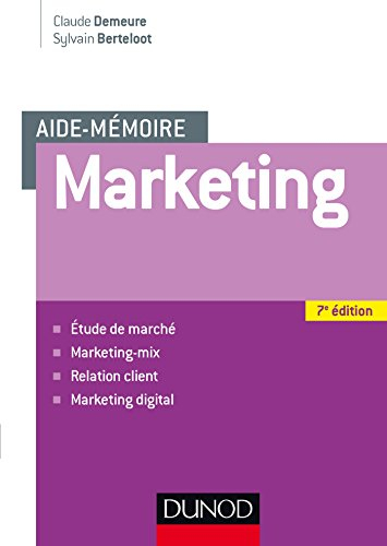 Marketing