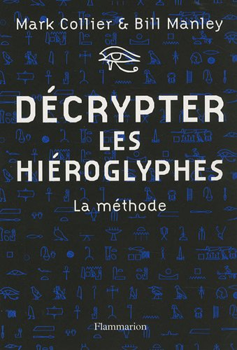 Décrypter les hiéroglyphes : la méthode