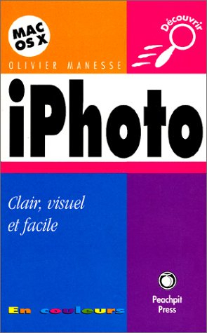 IPhoto