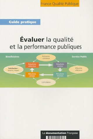 Evaluer la qualité et la performance publiques : connaître pour débattre, décider et progresser