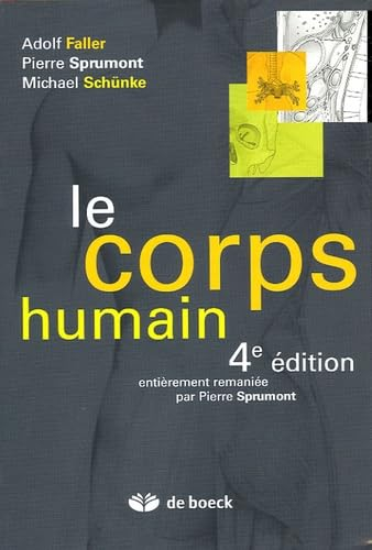 Le corps humain