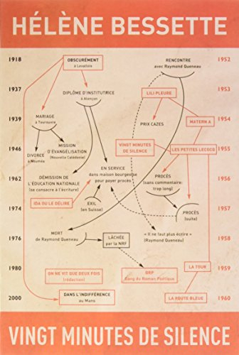 vingt minutes de silence