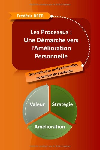 Les processus : une démarche vers l'amélioration personnelle