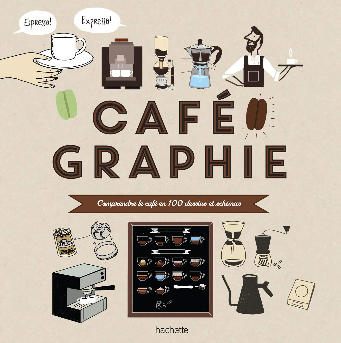 Cafégraphie : comprendre le café en 100 dessins et schémas