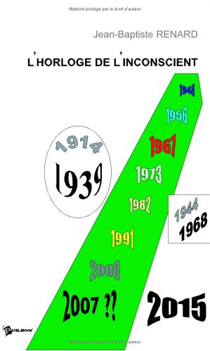 l'horloge de l'inconscient