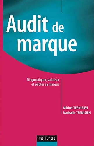 Audit de marque : diagnostiquer, valoriser et piloter sa marque