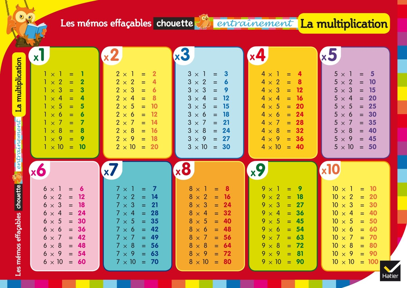La multiplication : les mémos effaçables