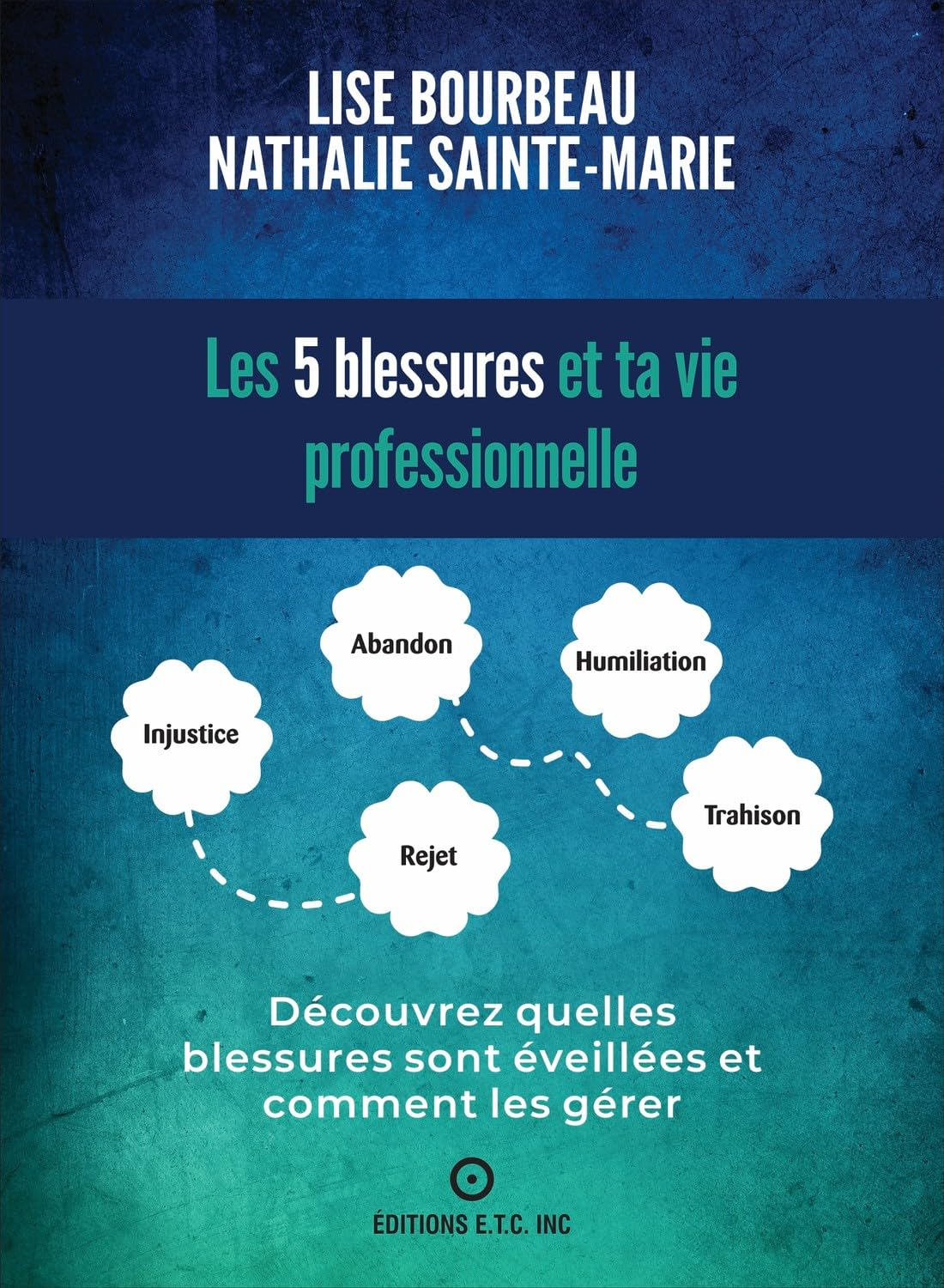 Les 5 blessures et ta vie professionnelle : Découvrez quelles blessures sont éveillées et comment le