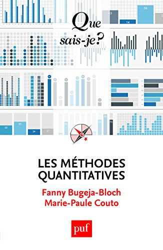 Les méthodes quantitatives