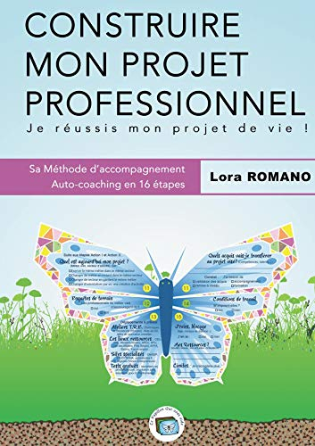Construire mon projet professionnel : Méthodologie