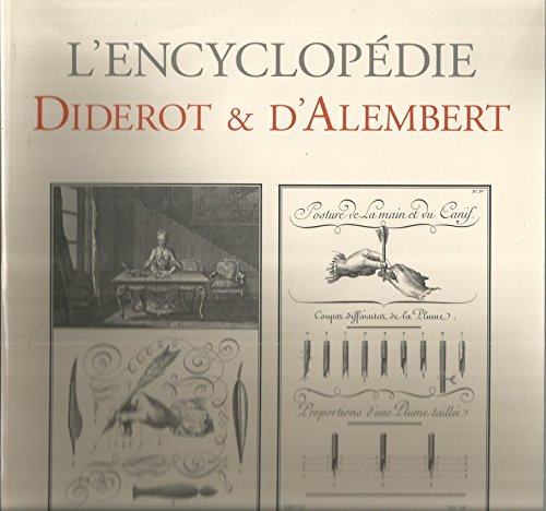 art de l'écriture