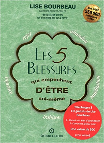 Les 5 blessures qui empêchent d'être soi-même : rejet, abandon, humiliation, trahison, injustice