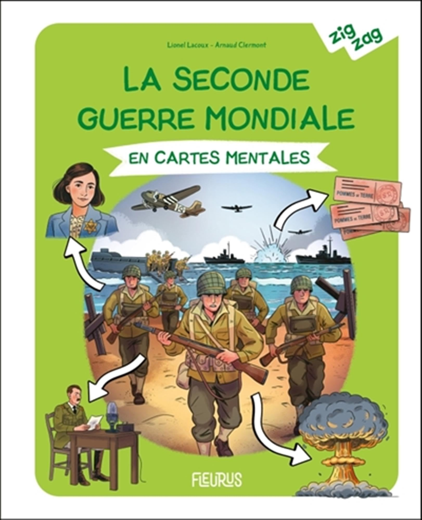 La Seconde Guerre mondiale en cartes mentales
