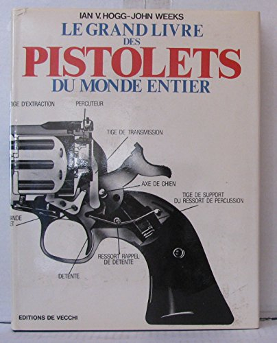 Guide pour décorer la céramique : art et technique