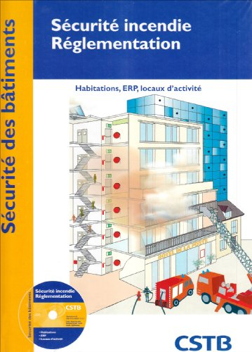 Sécurité incendie, réglementation : habitation, ERP, locaux d'activité