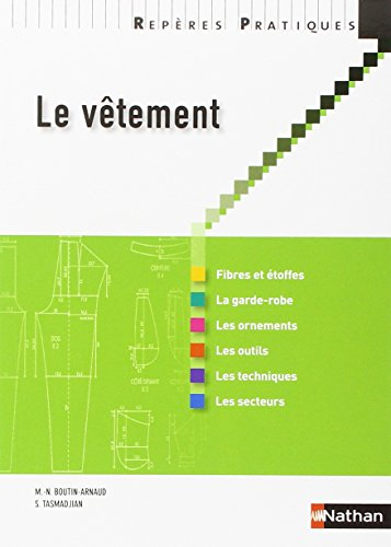 Le vêtement