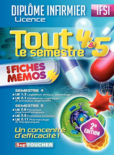 Diplôme infirmier licence IFSI, tout le semestre 4 & 5 en fiches mémos : semestre 4, UE 1.3 UE 2.7, 