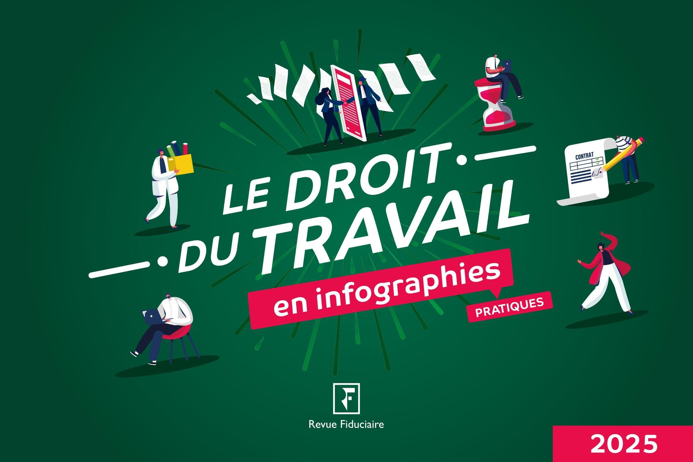Le droit du travail en infographies pratiques : 2025