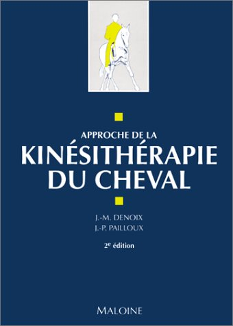 Approche de la kinésithérapie du cheval