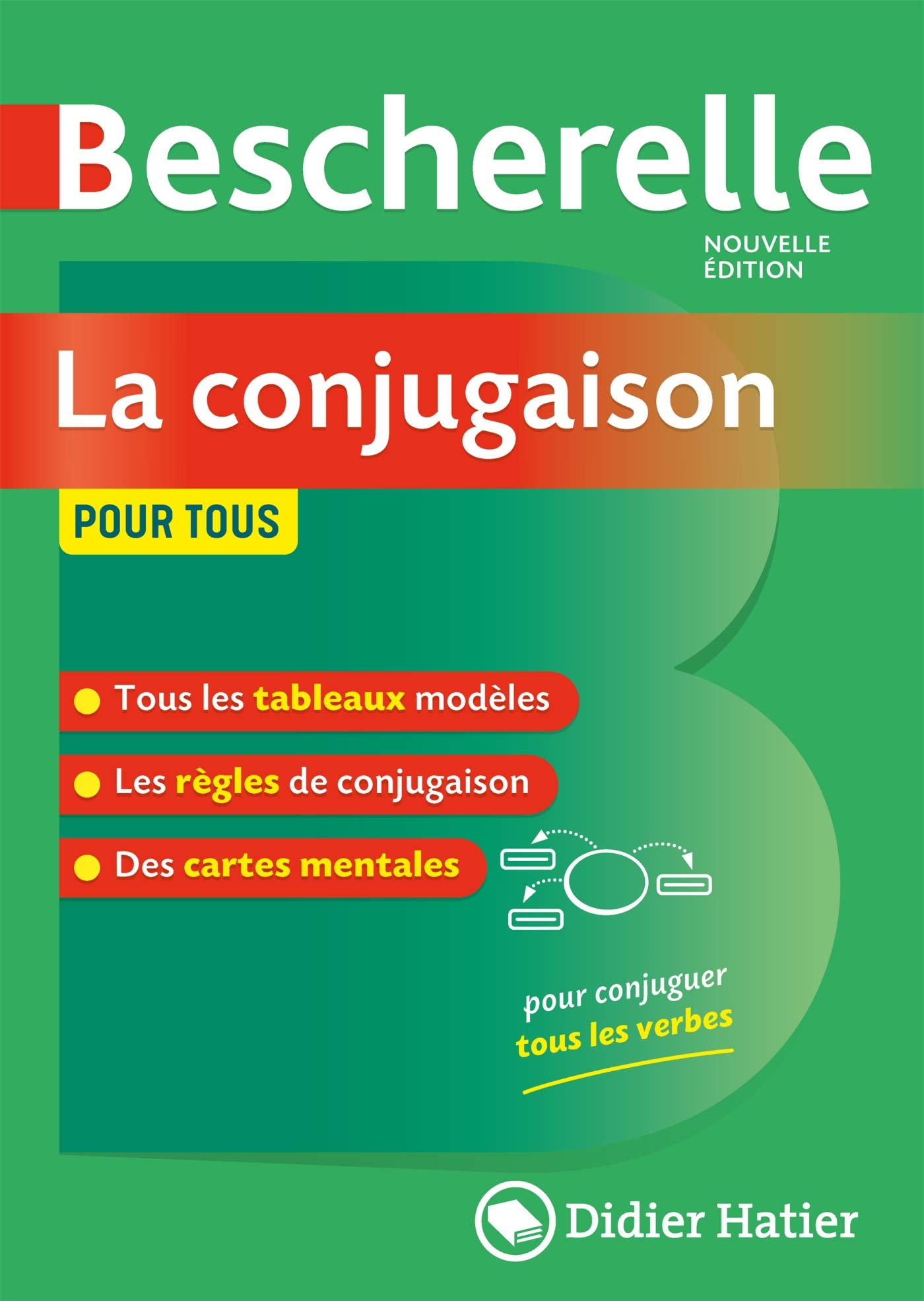 DIDIER-HATIER BESCHERELLE 1 CONJUGAISON