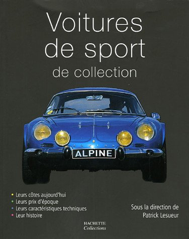 Voitures de sport de collection : leurs côtes aujourd'hui, leurs prix d'époque, leurs caractéristiqu