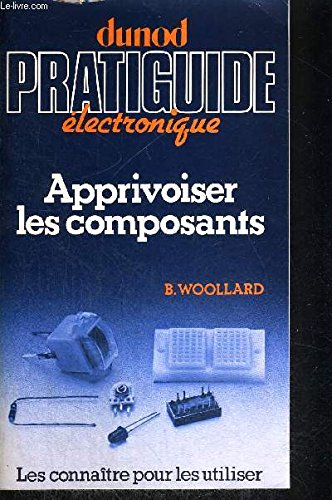 Apprivoiser les composants