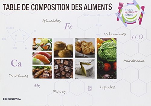 Table de composition des aliments : étude NutriNet-Santé