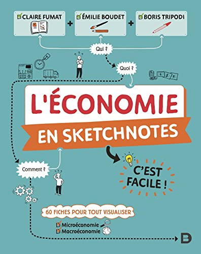 L'économie en sketchnotes