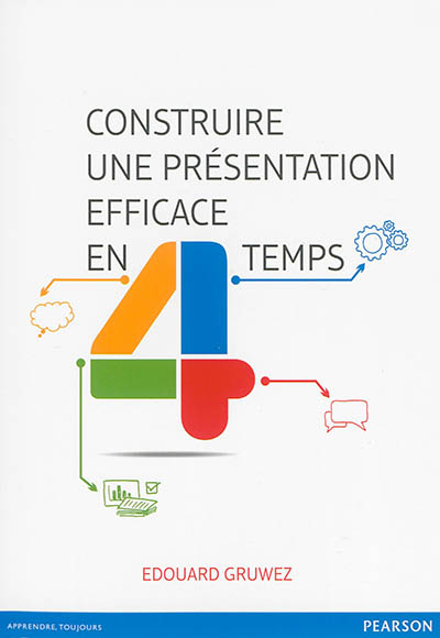 Construire une présentation efficace en 4 temps