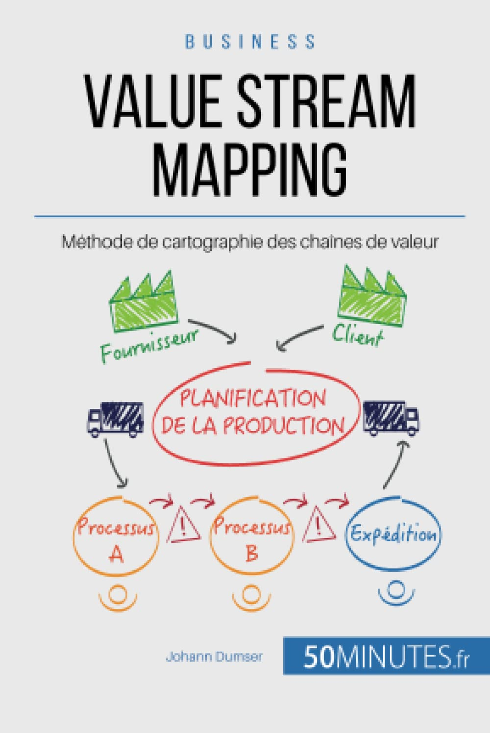 Value Stream Mapping : Méthode de cartographie des chaînes de valeur