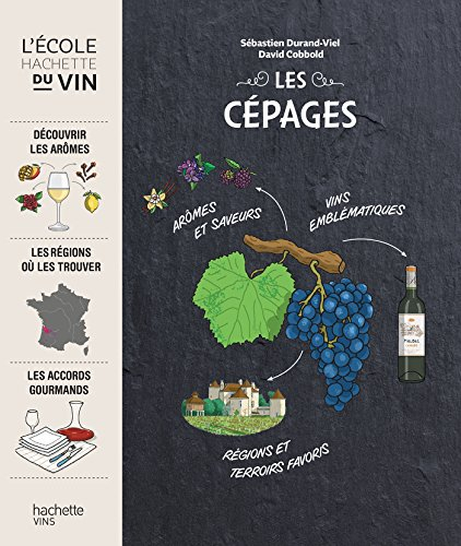 Les cépages