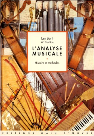 L'analyse musicale : histoire et méthodes