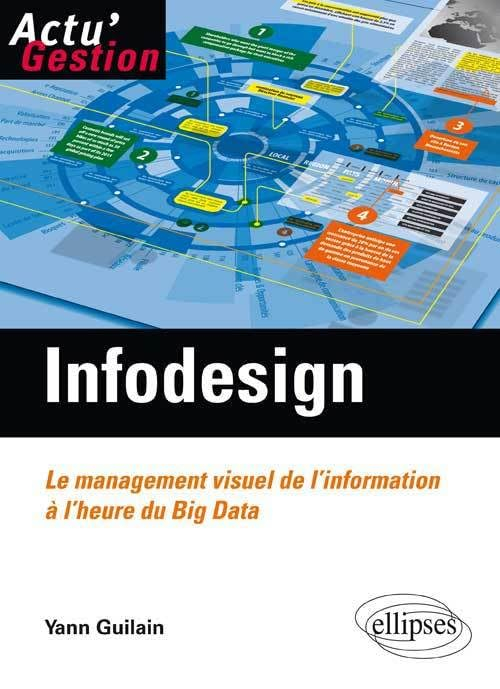 Infodesign : le management visuel de l'information à l'heure du big data