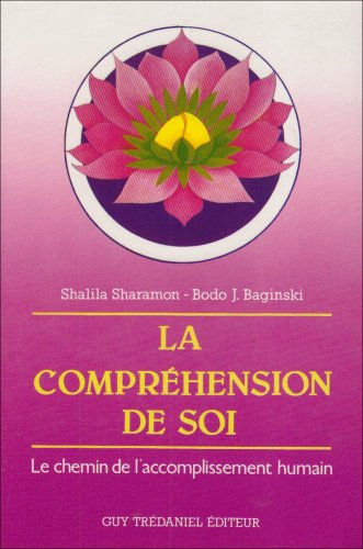 La Compréhension de soi : chemin de l'accomplissement