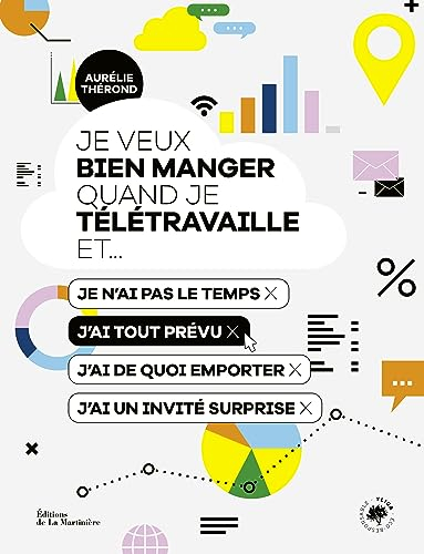 Je veux bien manger quand je télétravaille et... : je n'ai pas le temps, j'ai tout prévu, j'ai de qu