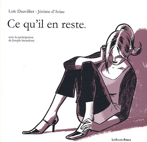 Théo. Vol. 1. Ce qu'il en reste