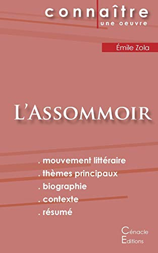 Fiche de lecture L'Assommoir de Emile Zola (Analyse littéraire de référence et résumé complet)