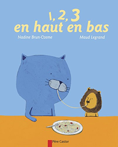 1, 2, 3 : en haut en bas