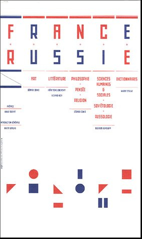 France Russie