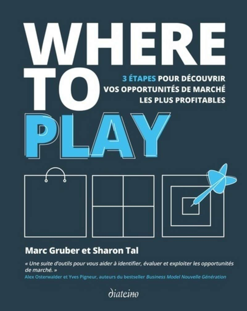 Where to play : 3 étapes pour découvrir vos opportunités de marché les plus profitables