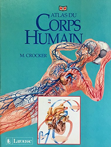 Atlas du corps humain