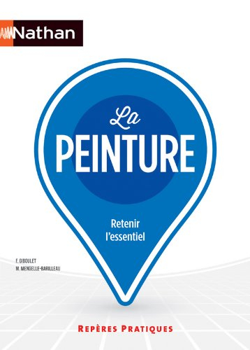 La peinture : retenir l'essentiel