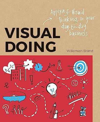 Visual doing