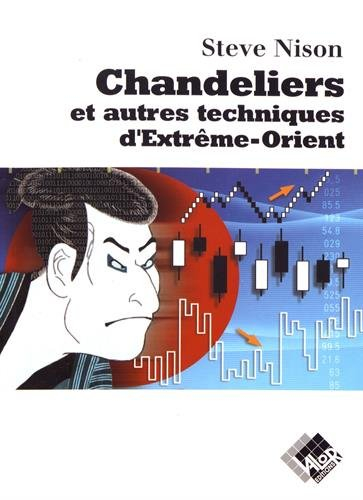 Chandeliers et autres techniques d'Extrême-Orient. Beyond candlesticks : new Japanese charting techn